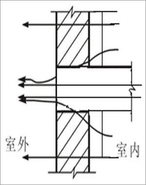 金算盘49829资料库