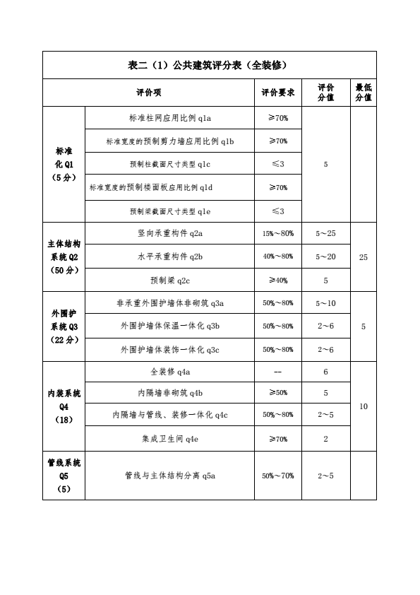 金算盘49829资料库