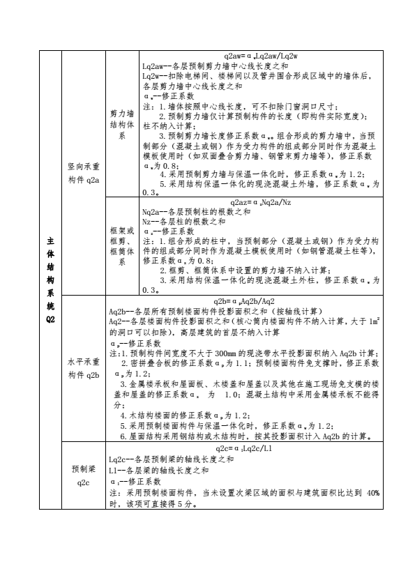 金算盘49829资料库
