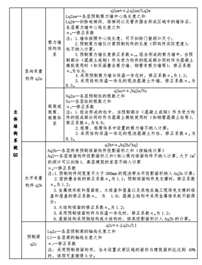金算盘49829资料库