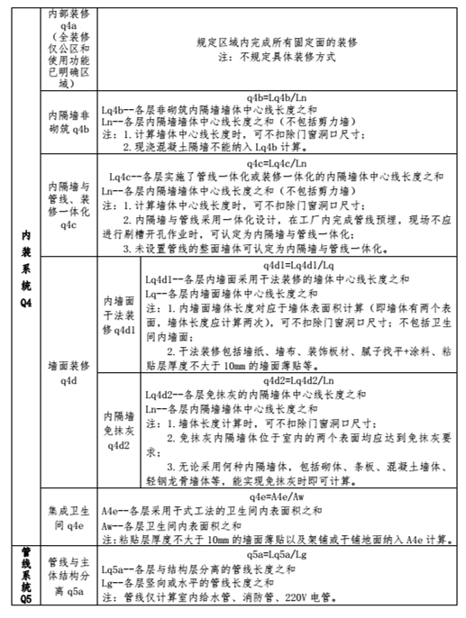 金算盘49829资料库