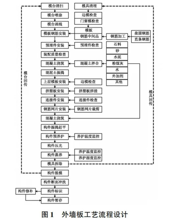 金算盘49829资料库