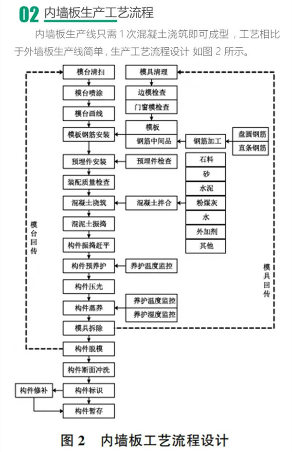 金算盘49829资料库
