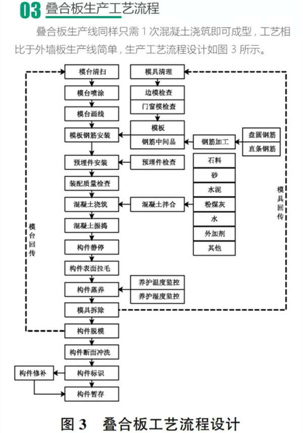 金算盘49829资料库