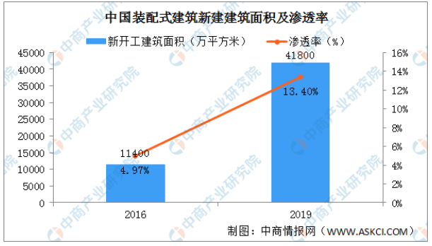 金算盘49829资料库