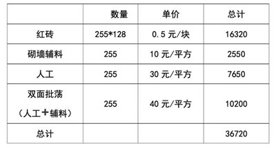 金算盘49829资料库
