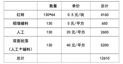 金算盘49829资料库