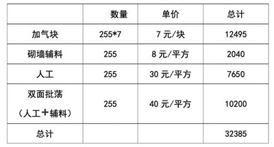金算盘49829资料库
