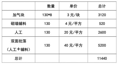 金算盘49829资料库