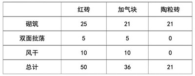 金算盘49829资料库