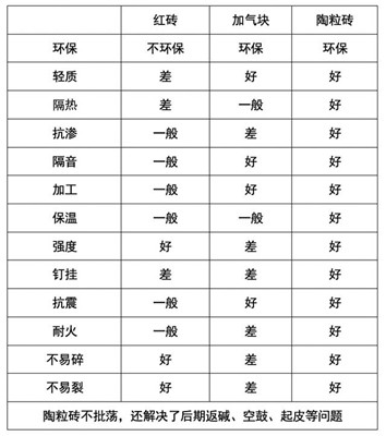 金算盘49829资料库